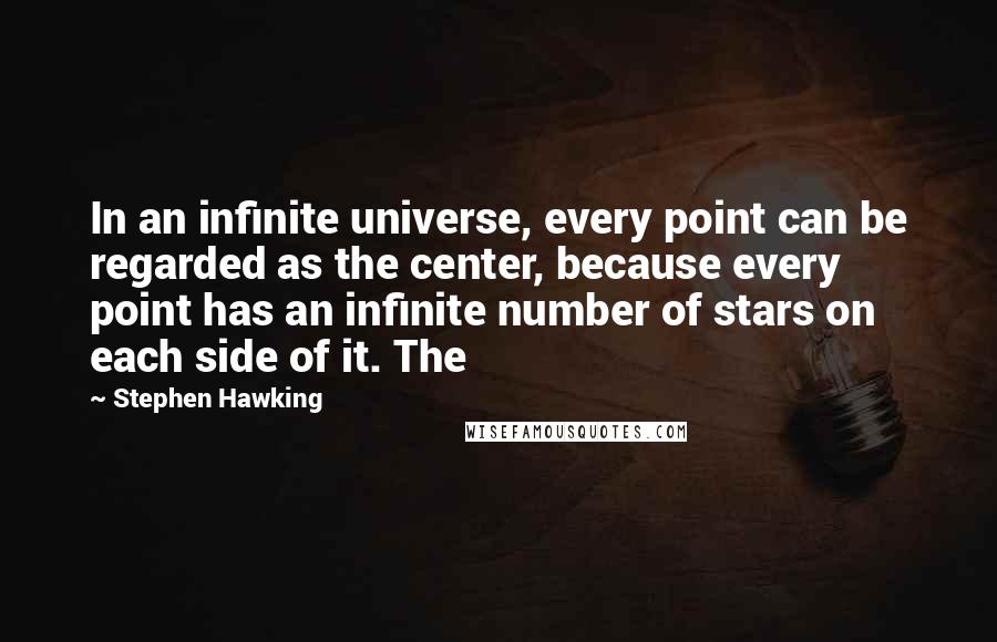 Stephen Hawking Quotes: In an infinite universe, every point can be regarded as the center, because every point has an infinite number of stars on each side of it. The