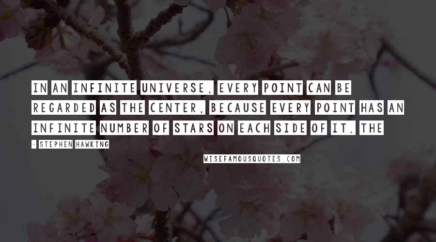 Stephen Hawking Quotes: In an infinite universe, every point can be regarded as the center, because every point has an infinite number of stars on each side of it. The