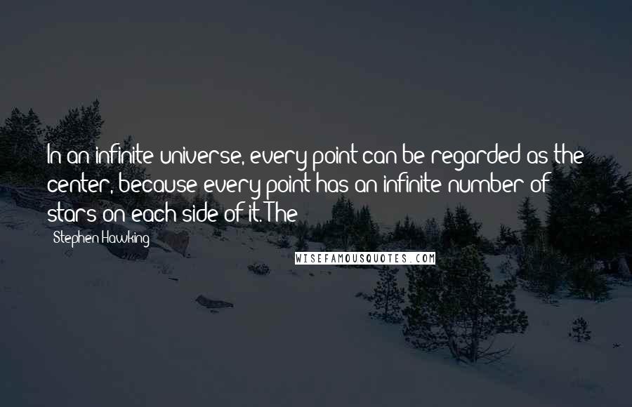 Stephen Hawking Quotes: In an infinite universe, every point can be regarded as the center, because every point has an infinite number of stars on each side of it. The