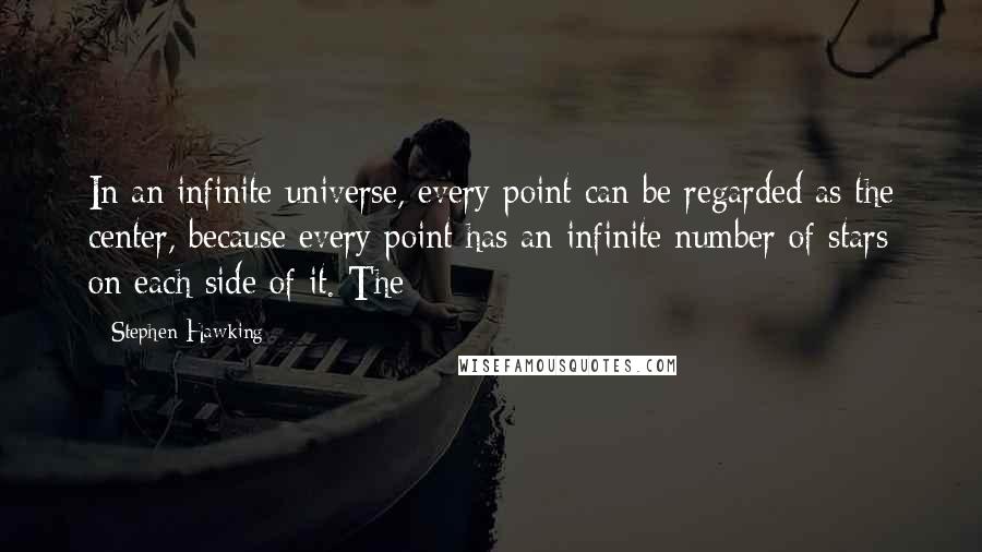 Stephen Hawking Quotes: In an infinite universe, every point can be regarded as the center, because every point has an infinite number of stars on each side of it. The