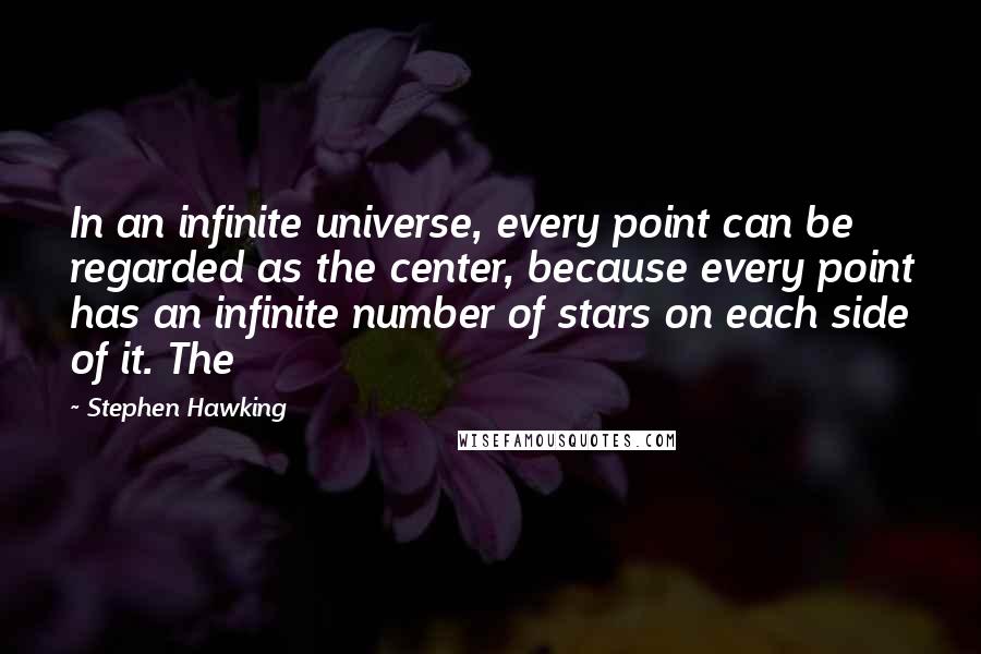 Stephen Hawking Quotes: In an infinite universe, every point can be regarded as the center, because every point has an infinite number of stars on each side of it. The