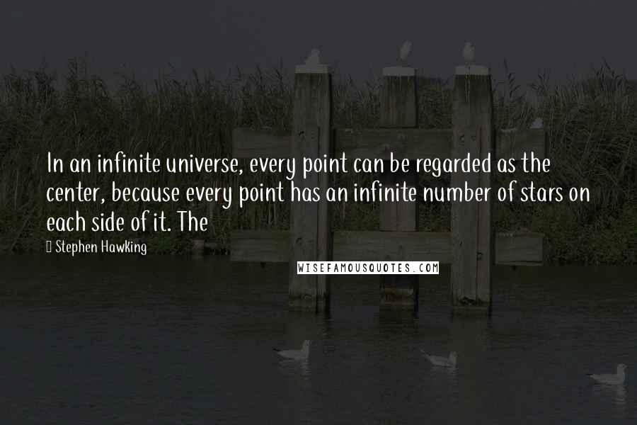 Stephen Hawking Quotes: In an infinite universe, every point can be regarded as the center, because every point has an infinite number of stars on each side of it. The