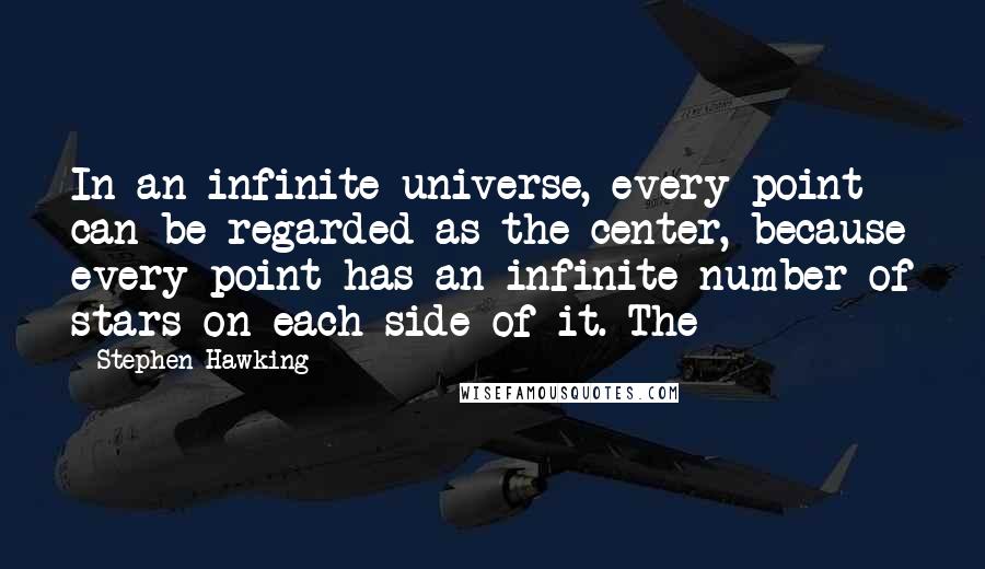 Stephen Hawking Quotes: In an infinite universe, every point can be regarded as the center, because every point has an infinite number of stars on each side of it. The