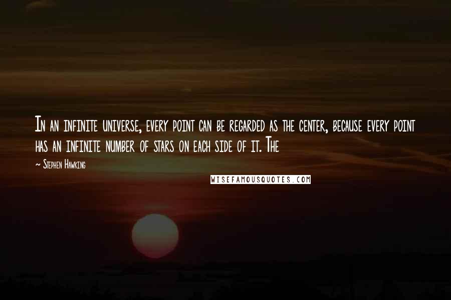 Stephen Hawking Quotes: In an infinite universe, every point can be regarded as the center, because every point has an infinite number of stars on each side of it. The
