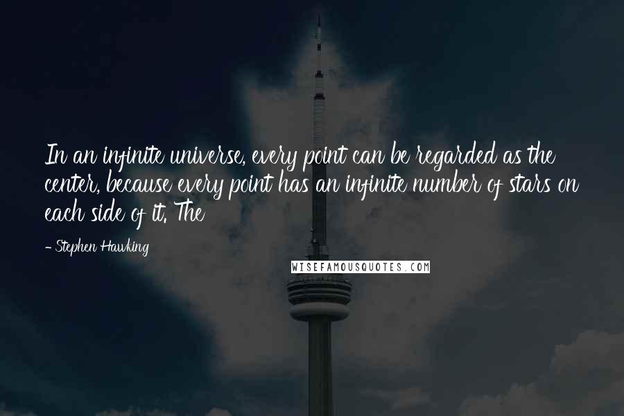 Stephen Hawking Quotes: In an infinite universe, every point can be regarded as the center, because every point has an infinite number of stars on each side of it. The