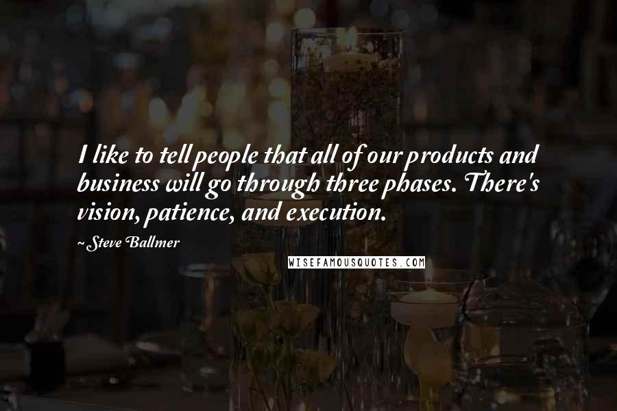 Steve Ballmer Quotes: I like to tell people that all of our products and business will go through three phases. There's vision, patience, and execution.