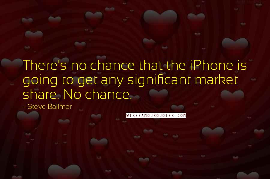 Steve Ballmer Quotes: There's no chance that the iPhone is going to get any significant market share. No chance.