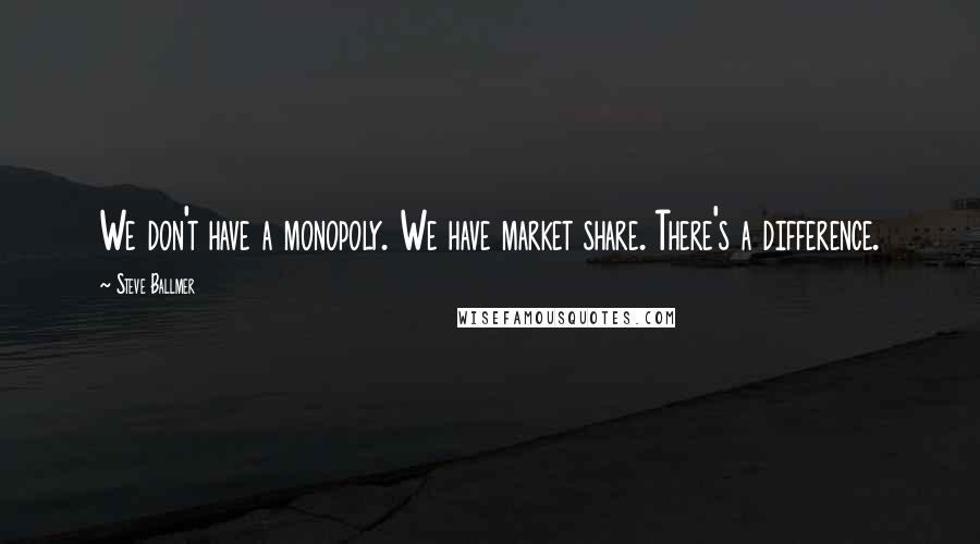 Steve Ballmer Quotes: We don't have a monopoly. We have market share. There's a difference.