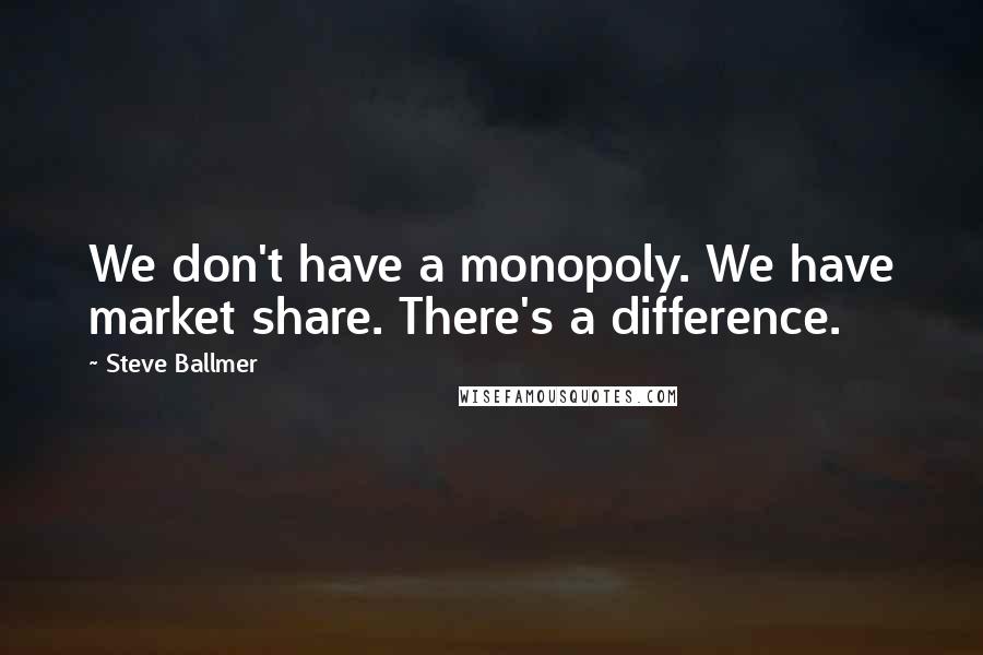 Steve Ballmer Quotes: We don't have a monopoly. We have market share. There's a difference.