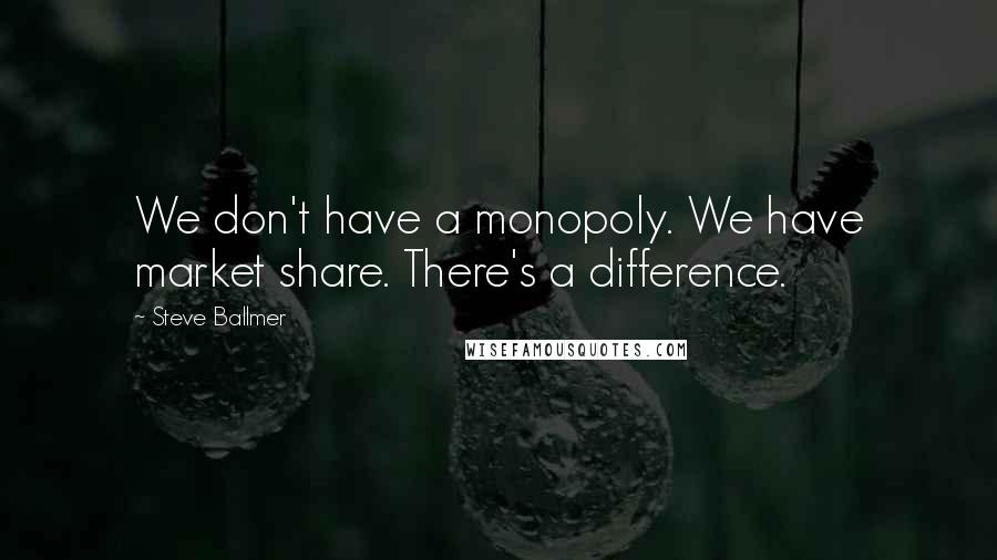 Steve Ballmer Quotes: We don't have a monopoly. We have market share. There's a difference.