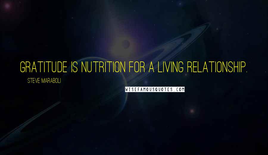 Steve Maraboli Quotes: Gratitude is nutrition for a living relationship.