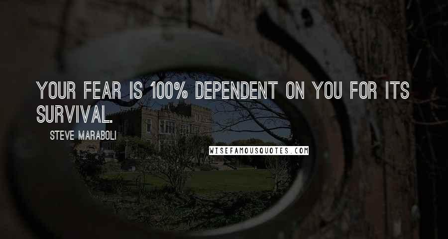 Steve Maraboli Quotes: Your fear is 100% dependent on you for its survival.