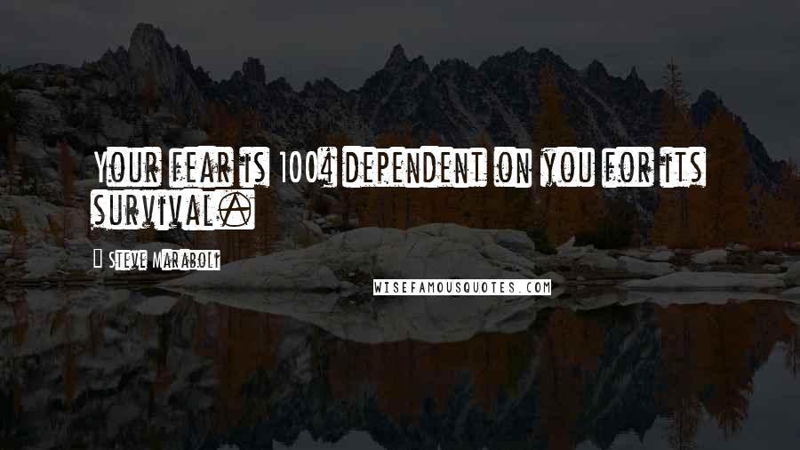 Steve Maraboli Quotes: Your fear is 100% dependent on you for its survival.