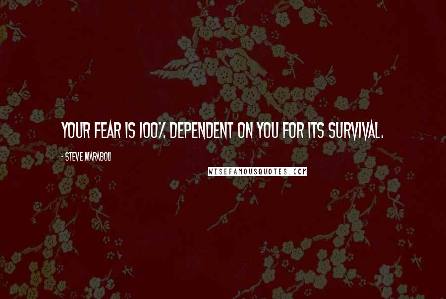 Steve Maraboli Quotes: Your fear is 100% dependent on you for its survival.