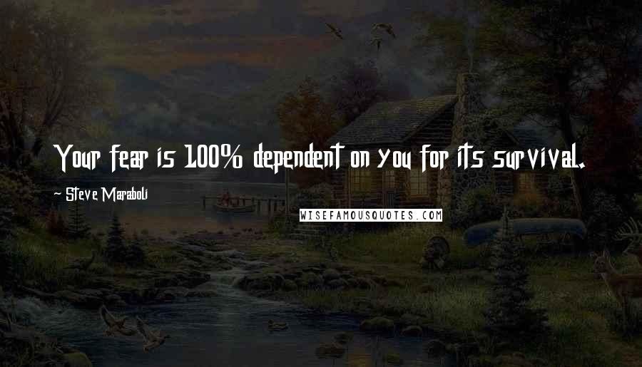 Steve Maraboli Quotes: Your fear is 100% dependent on you for its survival.