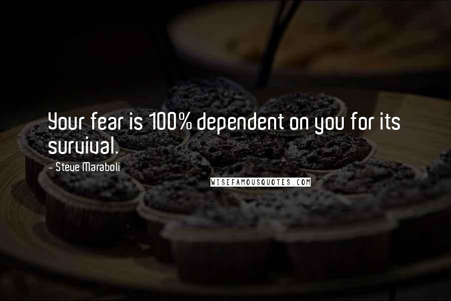 Steve Maraboli Quotes: Your fear is 100% dependent on you for its survival.