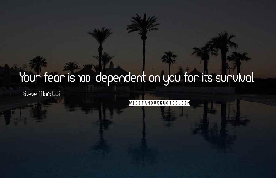 Steve Maraboli Quotes: Your fear is 100% dependent on you for its survival.