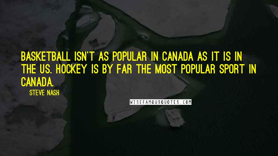 Steve Nash Quotes: Basketball isn't as popular in Canada as it is in the US. Hockey is by far the most popular sport in Canada.