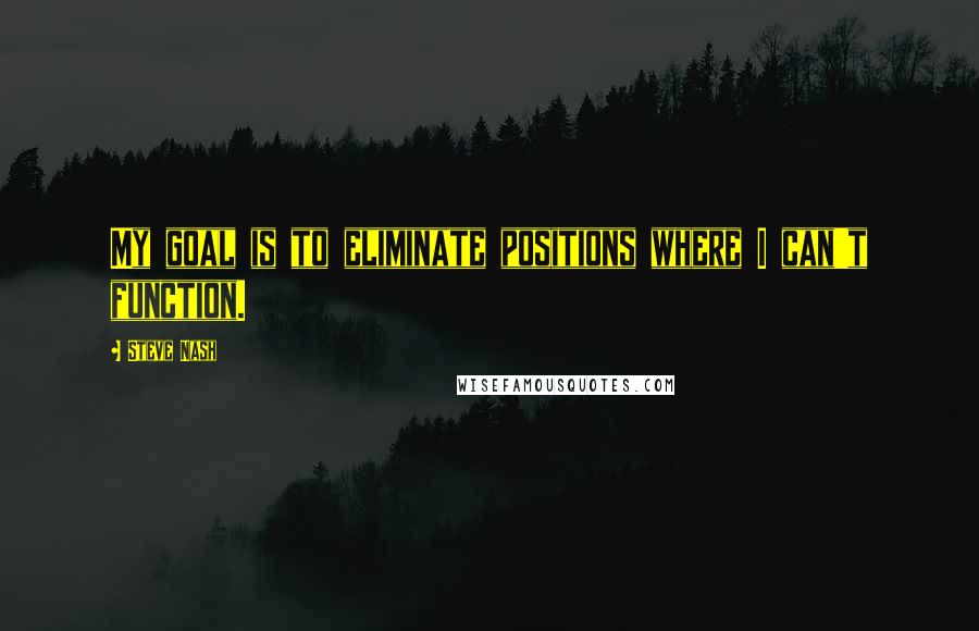 Steve Nash Quotes: My goal is to eliminate positions where I can't function.
