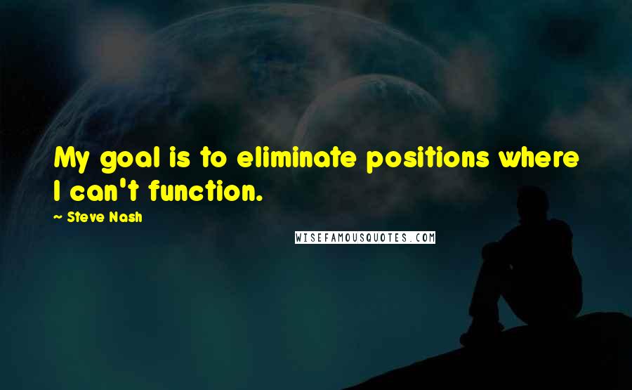 Steve Nash Quotes: My goal is to eliminate positions where I can't function.