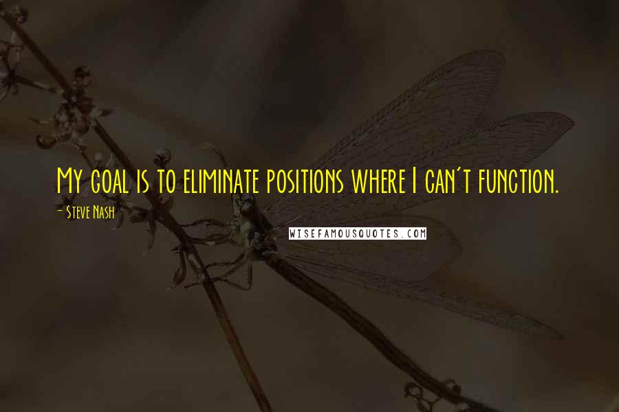 Steve Nash Quotes: My goal is to eliminate positions where I can't function.