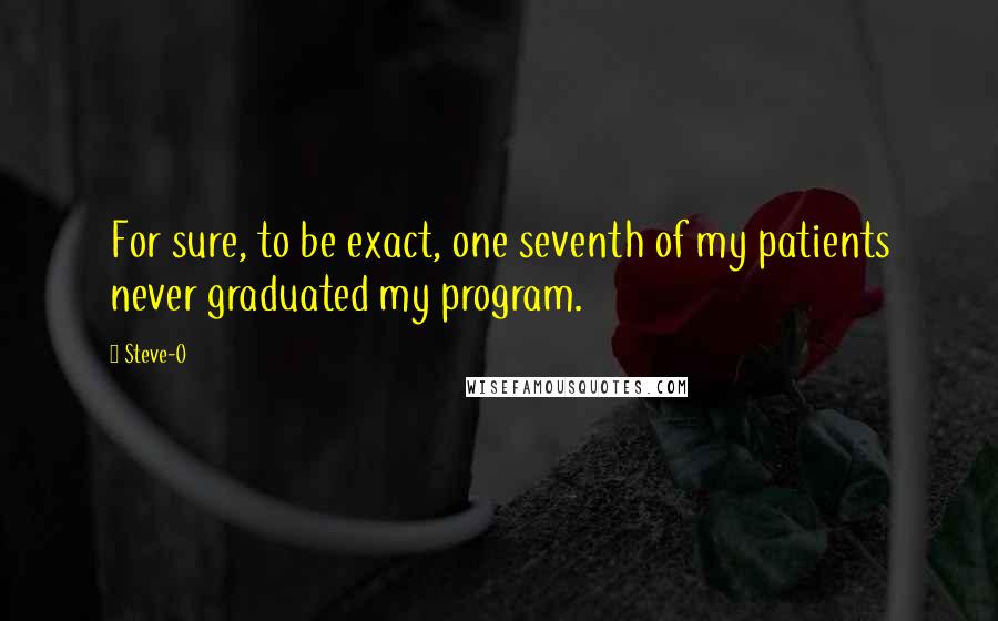 Steve-O Quotes: For sure, to be exact, one seventh of my patients never graduated my program.