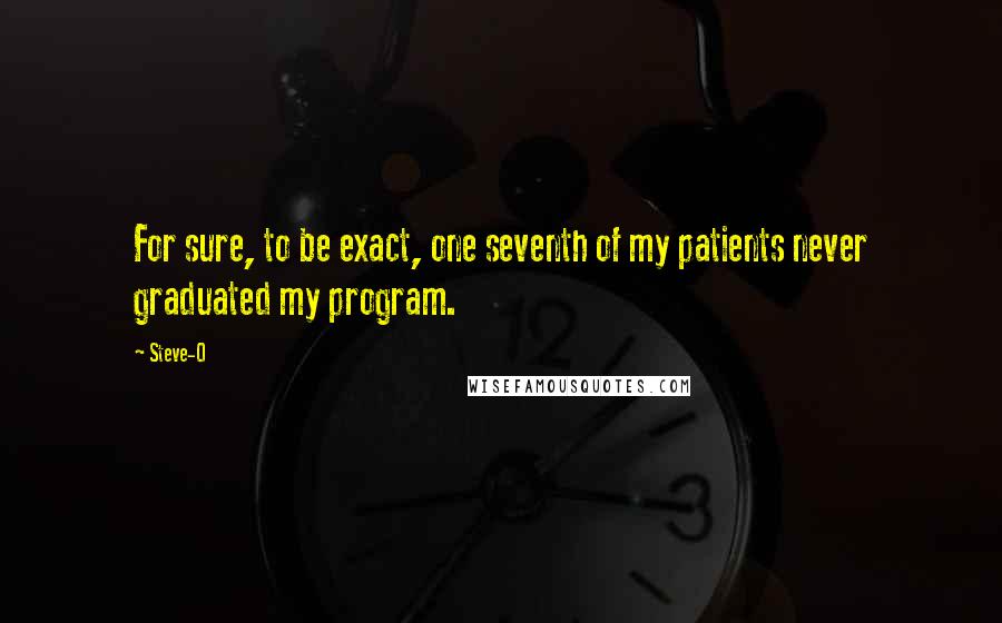 Steve-O Quotes: For sure, to be exact, one seventh of my patients never graduated my program.