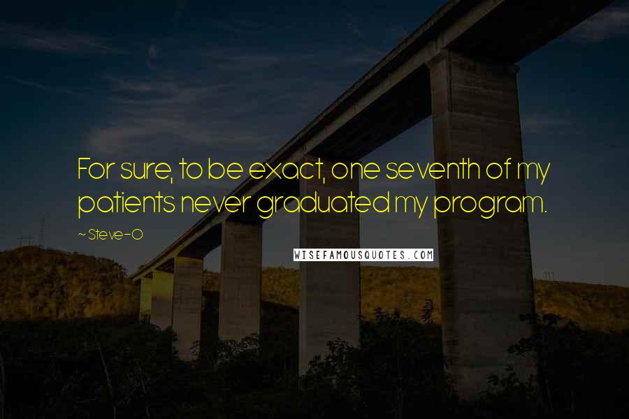 Steve-O Quotes: For sure, to be exact, one seventh of my patients never graduated my program.