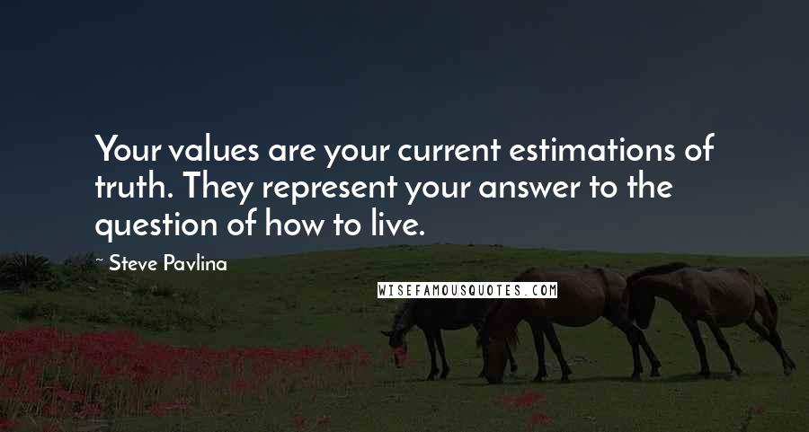 Steve Pavlina Quotes: Your values are your current estimations of truth. They represent your answer to the question of how to live.