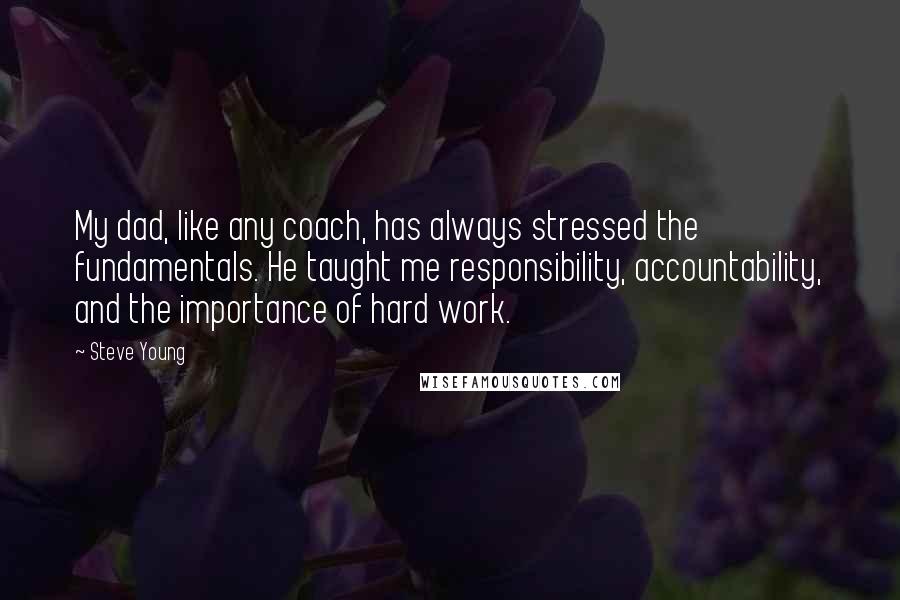 Steve Young Quotes: My dad, like any coach, has always stressed the fundamentals. He taught me responsibility, accountability, and the importance of hard work.