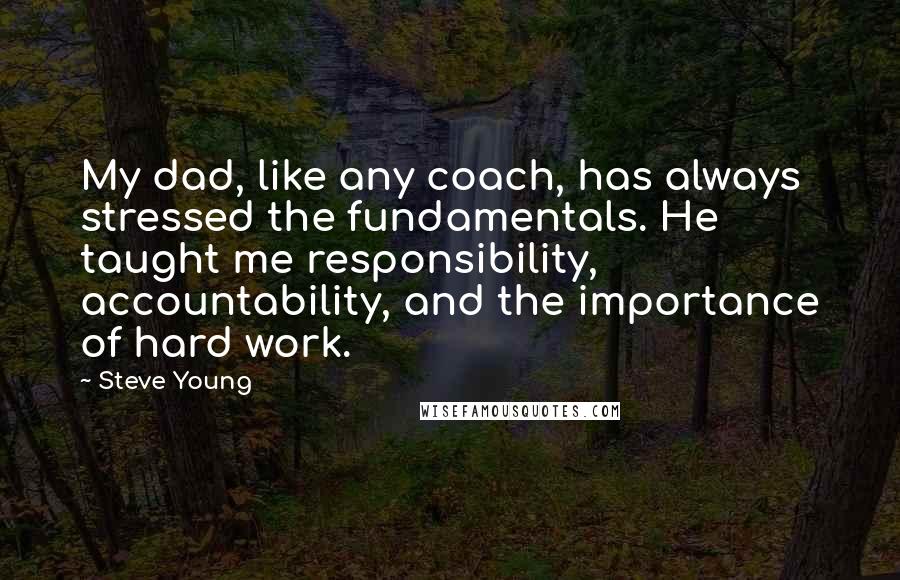 Steve Young Quotes: My dad, like any coach, has always stressed the fundamentals. He taught me responsibility, accountability, and the importance of hard work.