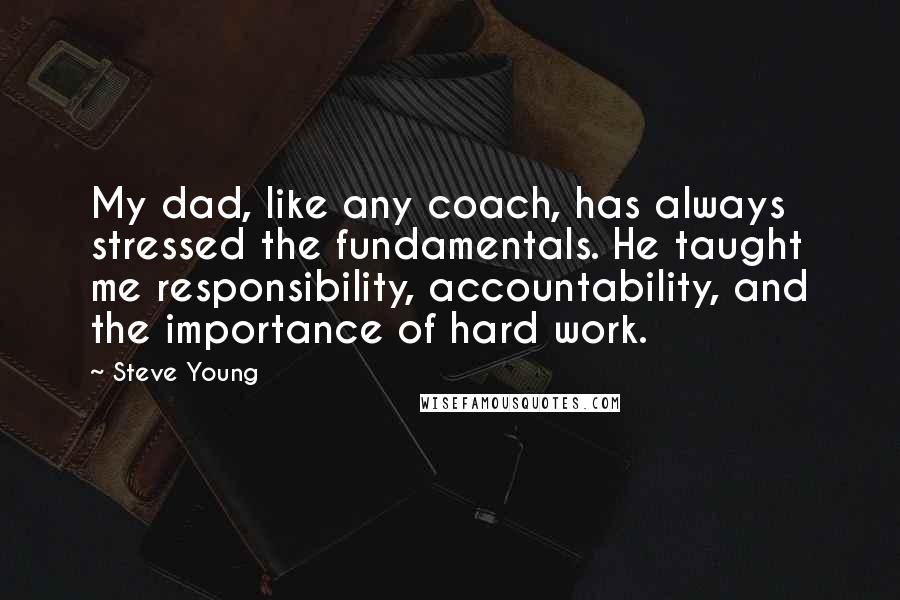 Steve Young Quotes: My dad, like any coach, has always stressed the fundamentals. He taught me responsibility, accountability, and the importance of hard work.