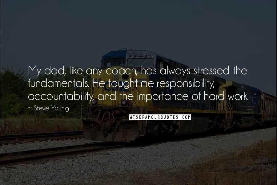 Steve Young Quotes: My dad, like any coach, has always stressed the fundamentals. He taught me responsibility, accountability, and the importance of hard work.