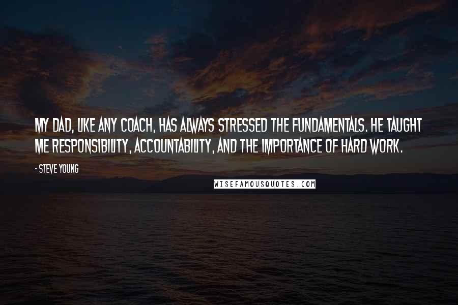 Steve Young Quotes: My dad, like any coach, has always stressed the fundamentals. He taught me responsibility, accountability, and the importance of hard work.