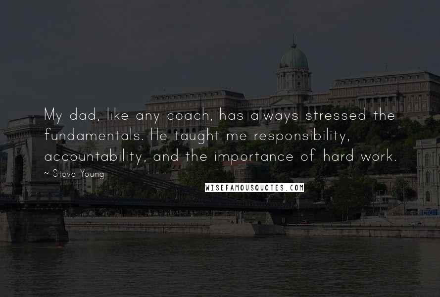 Steve Young Quotes: My dad, like any coach, has always stressed the fundamentals. He taught me responsibility, accountability, and the importance of hard work.