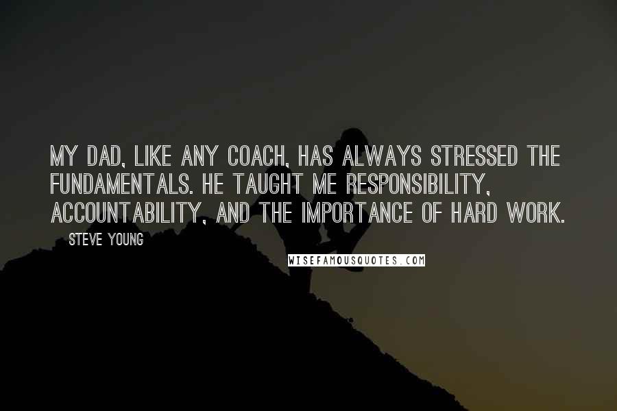 Steve Young Quotes: My dad, like any coach, has always stressed the fundamentals. He taught me responsibility, accountability, and the importance of hard work.