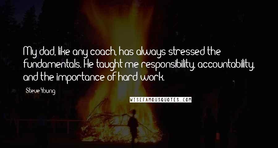 Steve Young Quotes: My dad, like any coach, has always stressed the fundamentals. He taught me responsibility, accountability, and the importance of hard work.