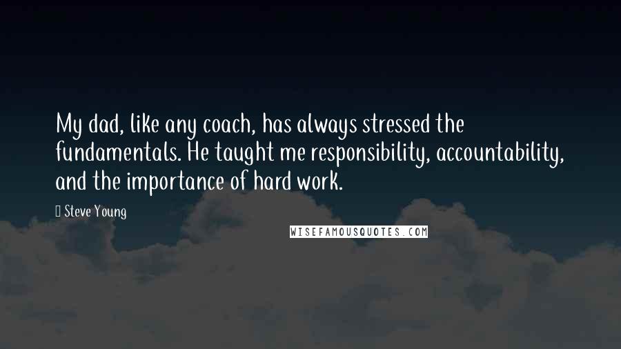 Steve Young Quotes: My dad, like any coach, has always stressed the fundamentals. He taught me responsibility, accountability, and the importance of hard work.