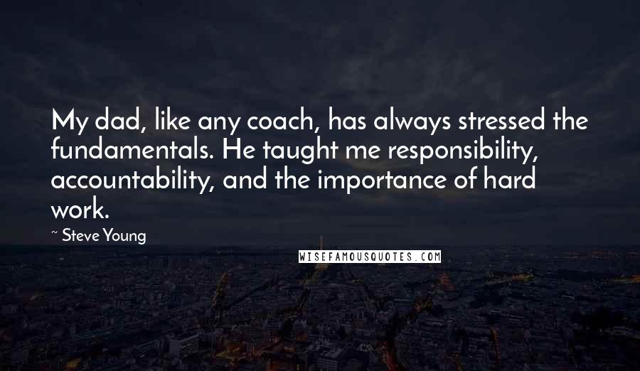 Steve Young Quotes: My dad, like any coach, has always stressed the fundamentals. He taught me responsibility, accountability, and the importance of hard work.