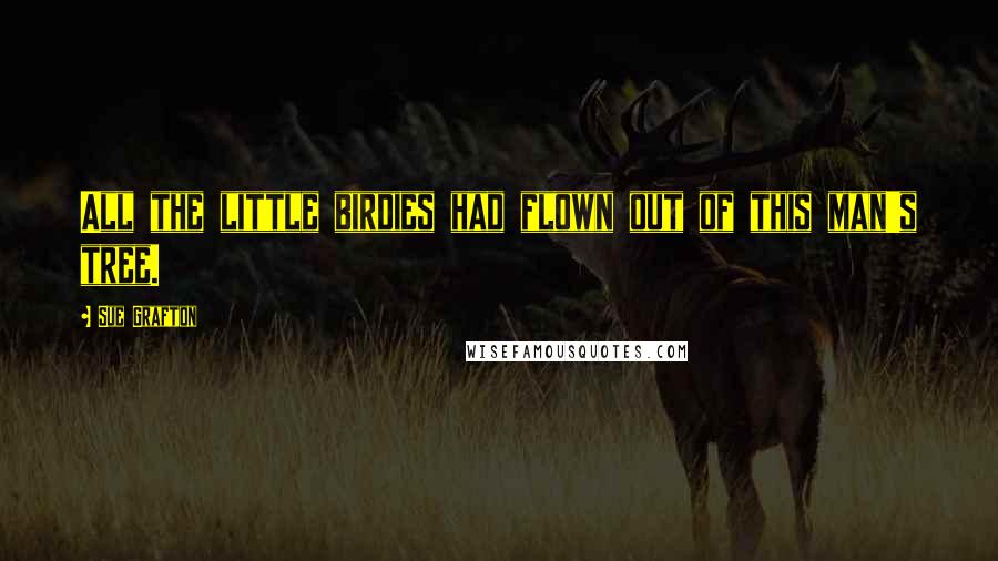 Sue Grafton Quotes: All the little birdies had flown out of this man's tree.