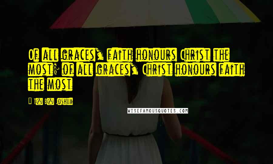T. B. Joshua Quotes: Of all graces, faith honours Christ the most; of all graces, Christ honours faith the most