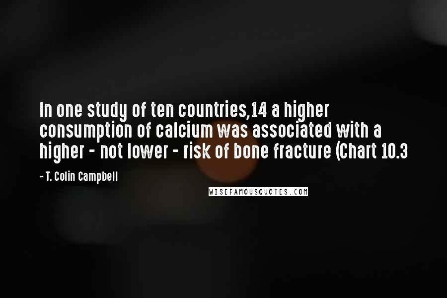 T. Colin Campbell Quotes: In one study of ten countries,14 a higher consumption of calcium was associated with a higher - not lower - risk of bone fracture (Chart 10.3