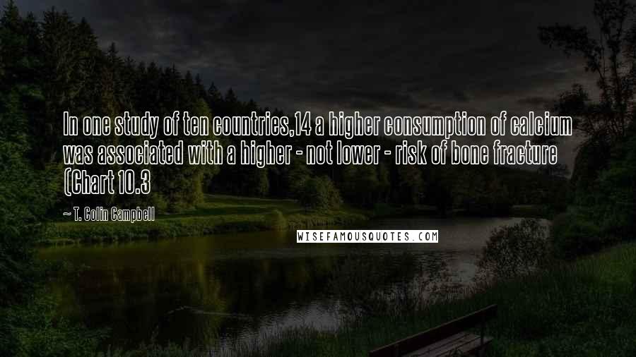 T. Colin Campbell Quotes: In one study of ten countries,14 a higher consumption of calcium was associated with a higher - not lower - risk of bone fracture (Chart 10.3