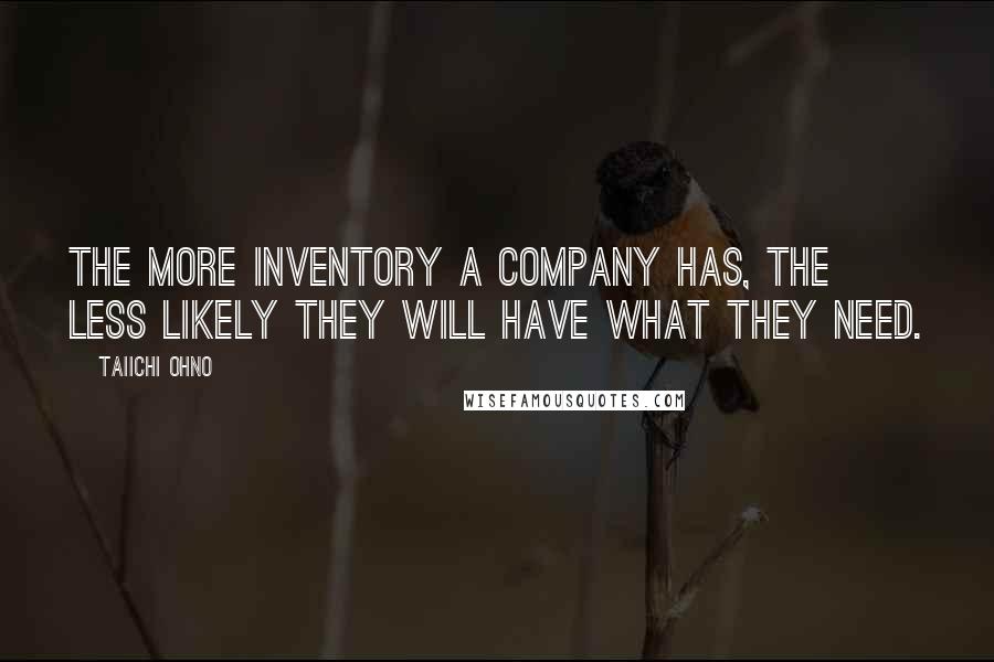 Taiichi Ohno Quotes: The more inventory a company has, the less likely they will have what they need.