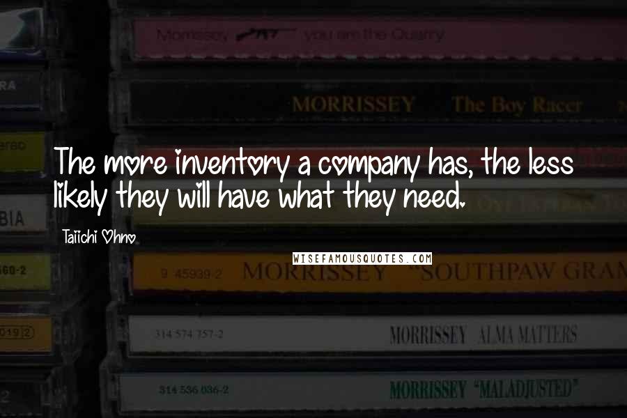Taiichi Ohno Quotes: The more inventory a company has, the less likely they will have what they need.