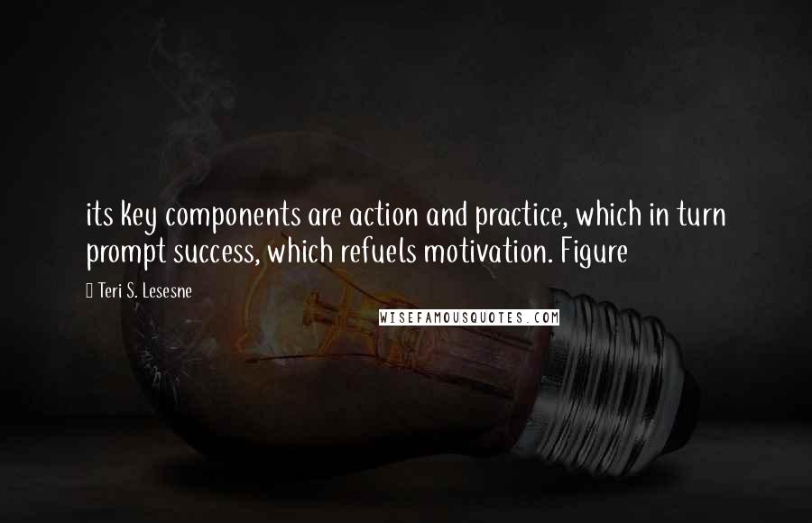 Teri S. Lesesne Quotes: its key components are action and practice, which in turn prompt success, which refuels motivation. Figure