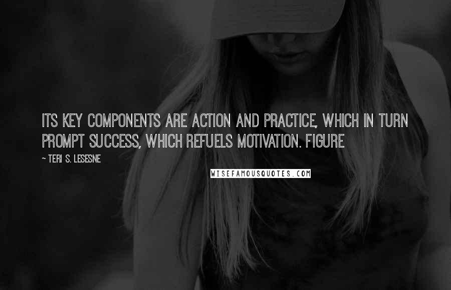 Teri S. Lesesne Quotes: its key components are action and practice, which in turn prompt success, which refuels motivation. Figure