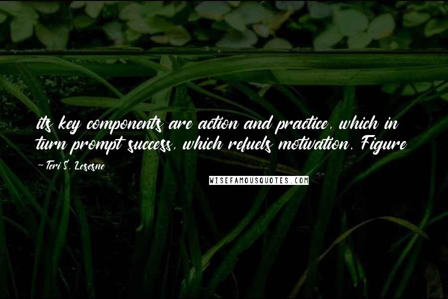 Teri S. Lesesne Quotes: its key components are action and practice, which in turn prompt success, which refuels motivation. Figure