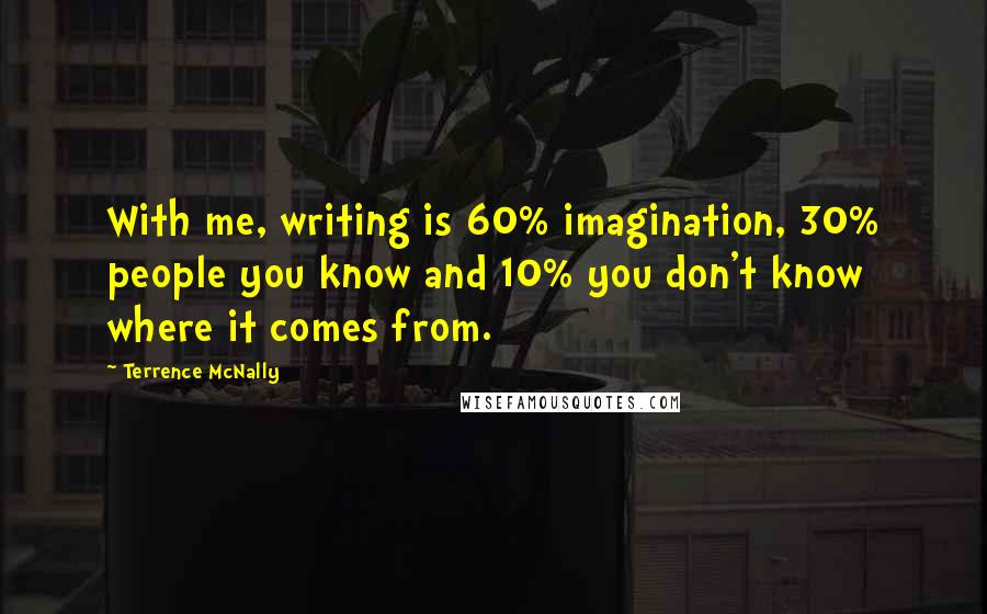 Terrence McNally Quotes: With me, writing is 60% imagination, 30% people you know and 10% you don't know where it comes from.