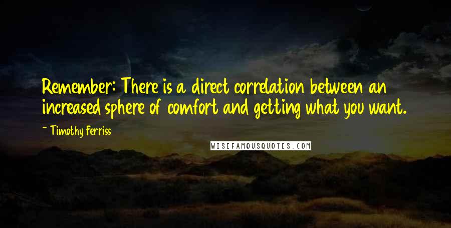 Timothy Ferriss Quotes: Remember: There is a direct correlation between an increased sphere of comfort and getting what you want.